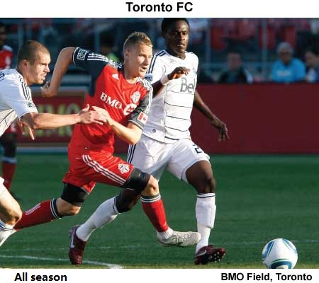 Toronto FC