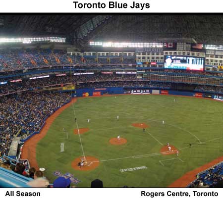 Toronto Blue Jays